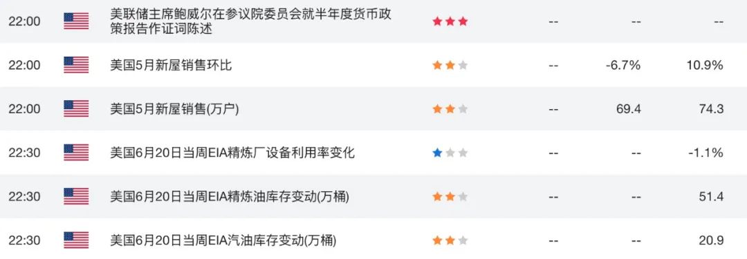特朗普嘴炮+鲍威尔观望，纽币在‘火山口上跳舞’  第1张