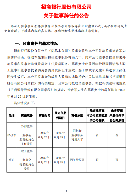 招商银行：徐政军辞任外部监事  第1张