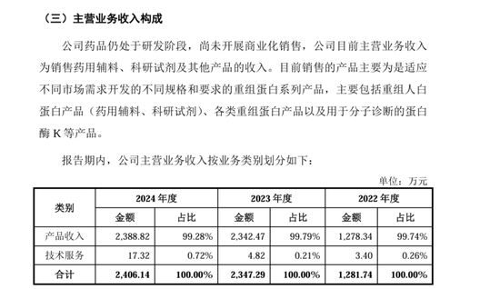 “稻田造血之父”干出一个IPO，遭“前东家”专利狙击  第3张