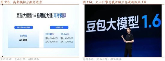 招商策略：突破在望，进攻为主  第96张