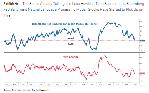 大摩：本轮美股上涨有坚实的基本面  第6张