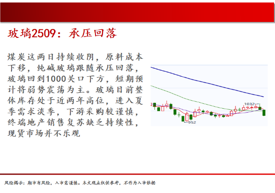 中天期货:玻璃承压回落 豆粕震荡运行  第8张