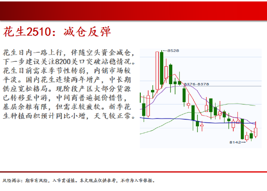 中天期货:玻璃承压回落 豆粕震荡运行  第10张