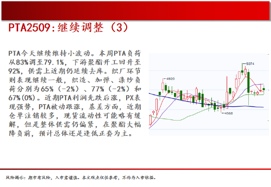 中天期货:玻璃承压回落 豆粕震荡运行  第18张