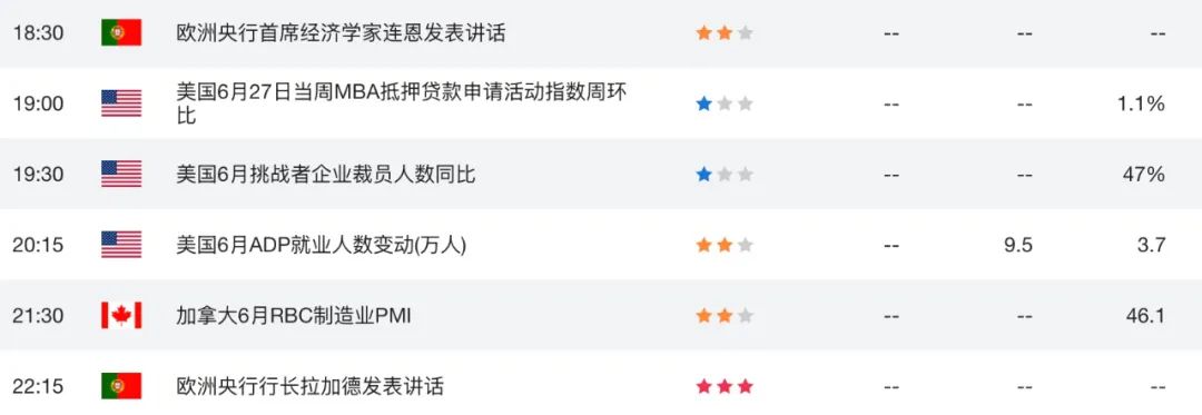 英镑剧震前夜：贝利承认劳动力市场崩塌，降息大幕将启？  第1张