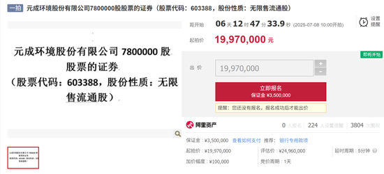 603388，财务造假，退市风险高悬！  第2张