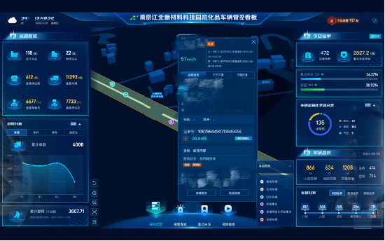 “十五五”锚定六大未来产业，新奥以智能助力高质量发展  第2张