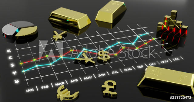 期货短线交易的最佳策略是什么？  第1张