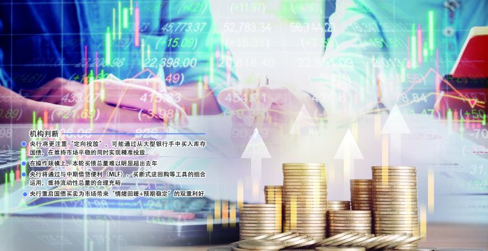 什么原因促使央行重启国债买卖？  第1张