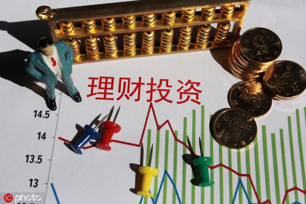 牛市中应该配置哪些类型基金？  第1张