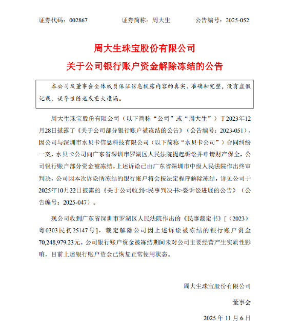 周大生：银行账户7024.90万元资金解除冻结  第1张