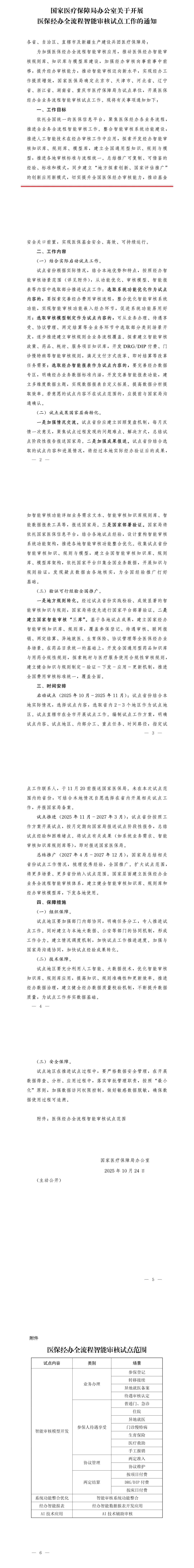 国家医保局开展医保经办全流程智能审核试点工作  第1张