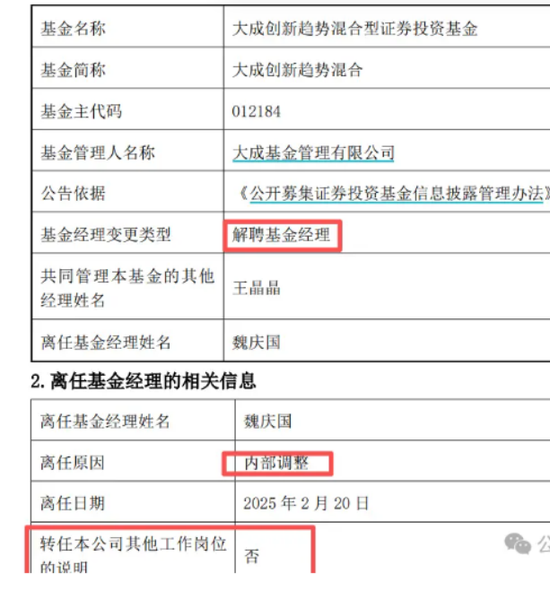 大成基金投研体系失衡，经理徐彦因牛市 “踏空”，基金经理魏庆国被优化解聘，“清仓式”卸任多只基金跑路  第2张