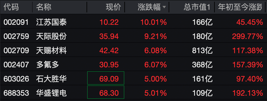 301181，突发跌停  第3张