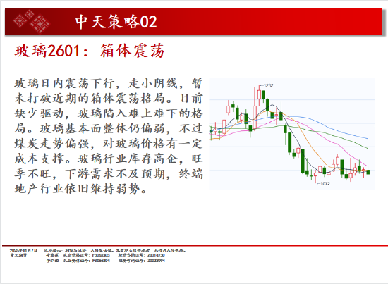 中天期货:商品指数小阴调整 碳酸锂再度起涨  第6张