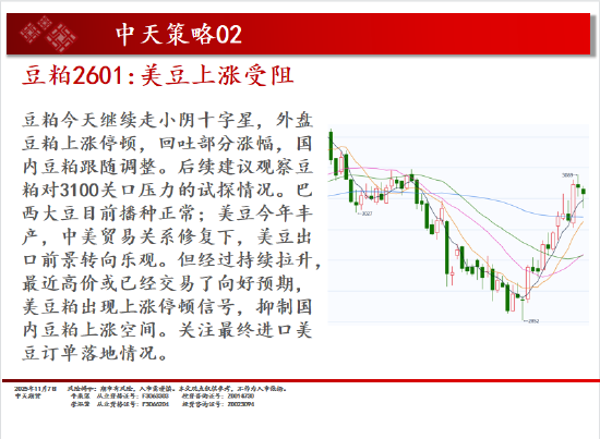 中天期货:商品指数小阴调整 碳酸锂再度起涨  第7张