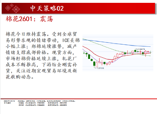中天期货:商品指数小阴调整 碳酸锂再度起涨  第10张