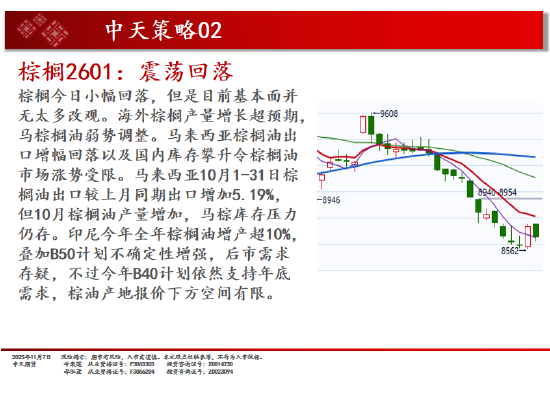 中天期货:商品指数小阴调整 碳酸锂再度起涨  第11张