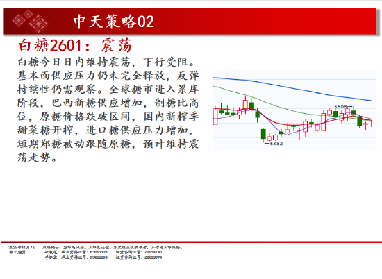 中天期货:商品指数小阴调整 碳酸锂再度起涨  第14张