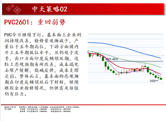 中天期货:商品指数小阴调整 碳酸锂再度起涨  第15张