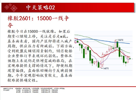 中天期货:商品指数小阴调整 碳酸锂再度起涨  第17张