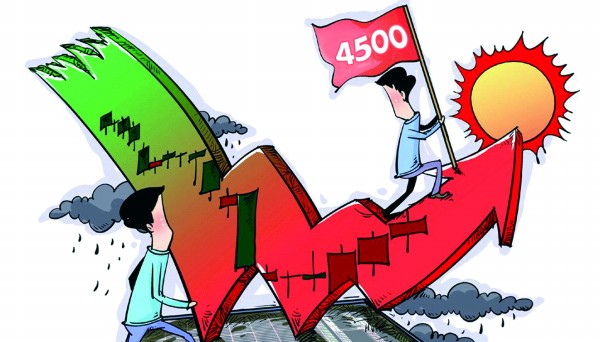 期货交易中的趋势反转信号？  第1张