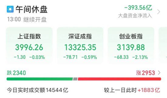 存储供应链震动！龙头将涨价50%，热门股“20cm”涨停！机构看好上行周期，杠杆资金加仓多股  第1张
