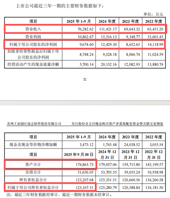 复牌！688588，重大资产重组  第3张