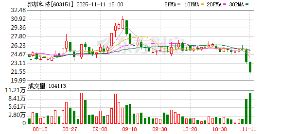 刚刚公告！重大资产重组 终止！  第1张