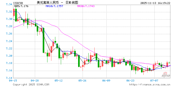 外汇APP实力排行榜！精准数据+实战工具，专业投资者必备神器！  第1张