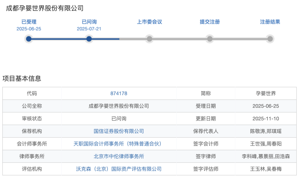 孕婴世界IPO第二轮问询：营收增长高度依赖线下门店扩张，要求进一步说明业务模式创新性  第1张
