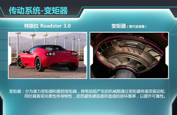 汽车夜间驾驶技巧？  第1张