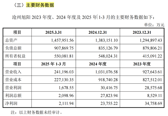 重组终止！涉59家公司  第3张