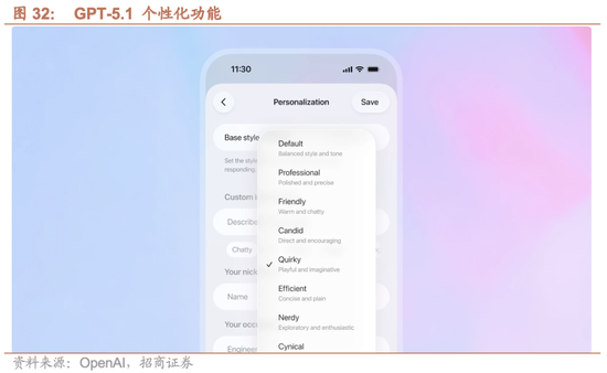 招商策略：市场有望继续呈现科技和顺周期的轮动  第26张