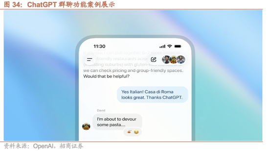 招商策略：市场有望继续呈现科技和顺周期的轮动  第29张