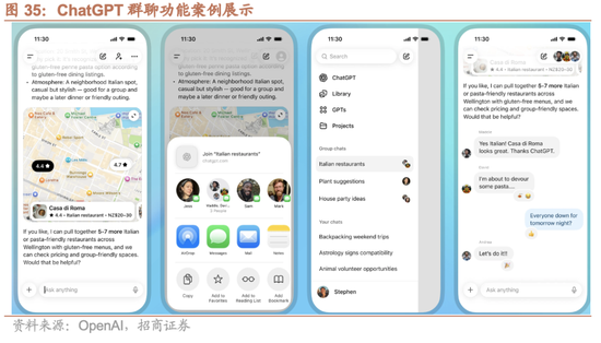 招商策略：市场有望继续呈现科技和顺周期的轮动  第30张