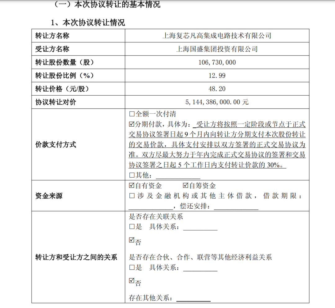 半导体龙头 第一大股东拟变更  第2张