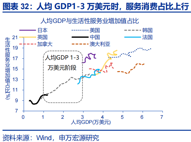 向“改革”要红利——2026年宏观形势展望 | 研报精选  第32张