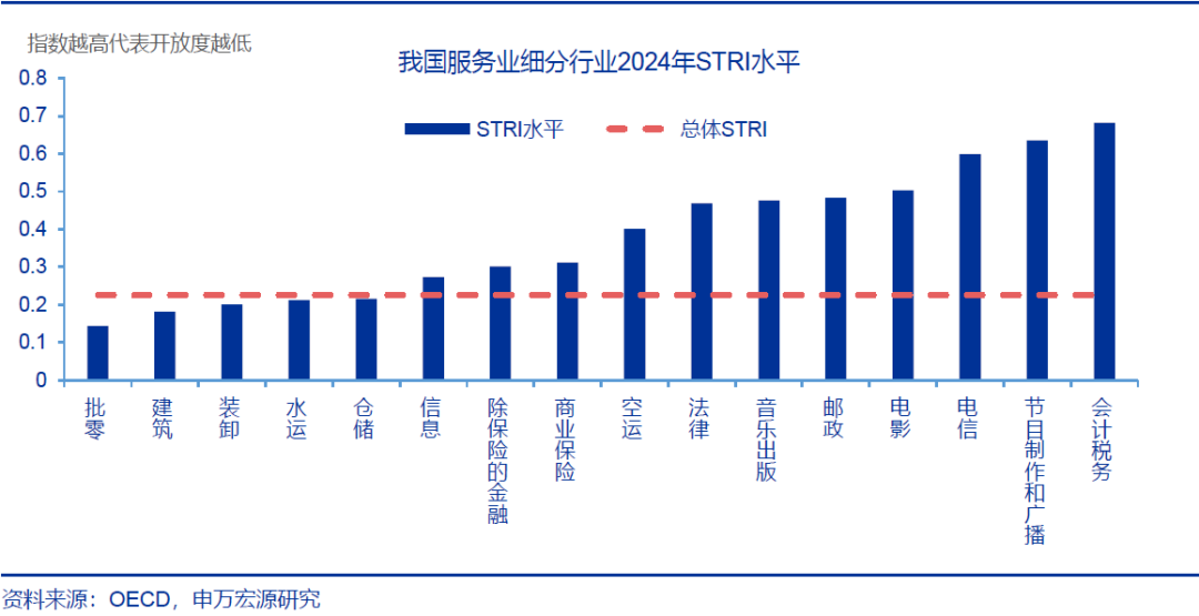 向“改革”要红利——2026年宏观形势展望 | 研报精选  第39张