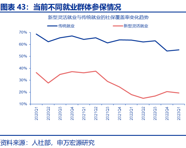 向“改革”要红利——2026年宏观形势展望 | 研报精选  第43张
