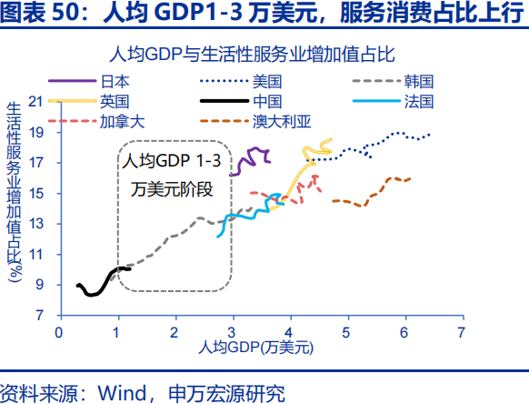 向“改革”要红利——2026年宏观形势展望 | 研报精选  第50张