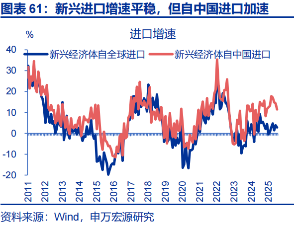 向“改革”要红利——2026年宏观形势展望 | 研报精选  第61张