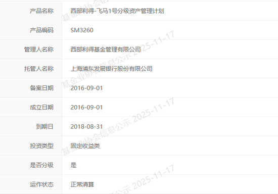 西部利得基金被执行2.91亿，飞马投资债券违约何时了结？  第4张