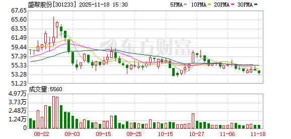 301233，拟重大资产重组  第1张