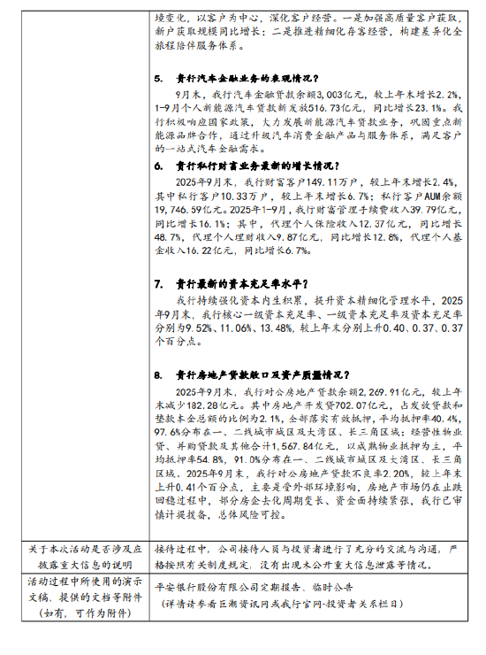 平安银行：1-9月个人存款平均付息率1.87%，较去年同期下降37个基点  第2张