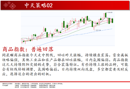 中天期货:商品指数普遍回落 原油震荡走弱  第2张