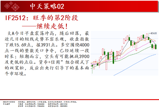中天期货:商品指数普遍回落 原油震荡走弱  第3张