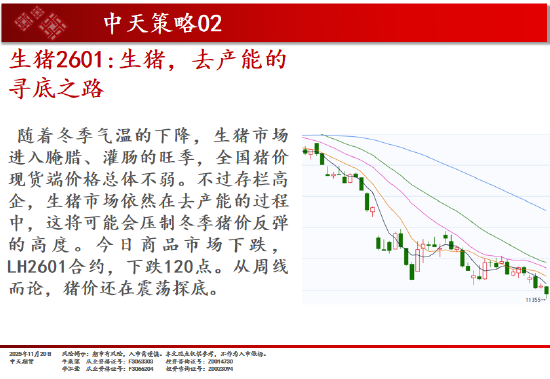 中天期货:商品指数普遍回落 原油震荡走弱  第4张