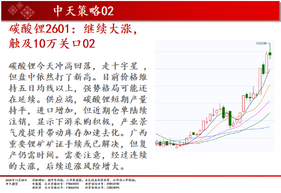 中天期货:商品指数普遍回落 原油震荡走弱  第5张