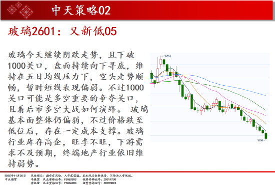 中天期货:商品指数普遍回落 原油震荡走弱  第6张